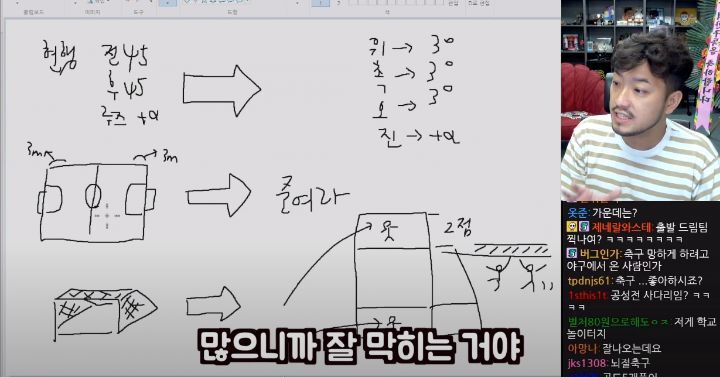 축구인 침착맨이 제안하는 축구 개혁안 - 짤티비