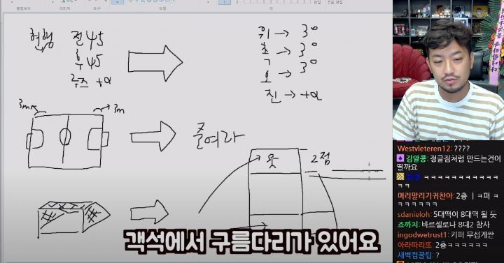 축구인 침착맨이 제안하는 축구 개혁안 - 짤티비