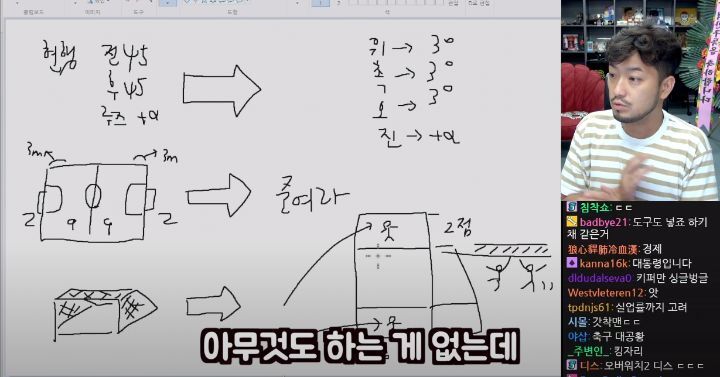 축구인 침착맨이 제안하는 축구 개혁안 - 짤티비