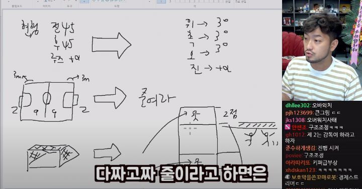 축구인 침착맨이 제안하는 축구 개혁안 - 짤티비