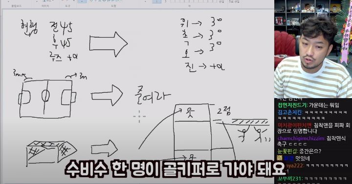 축구인 침착맨이 제안하는 축구 개혁안 - 짤티비