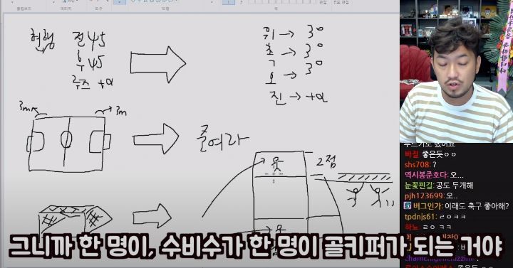 축구인 침착맨이 제안하는 축구 개혁안 - 짤티비