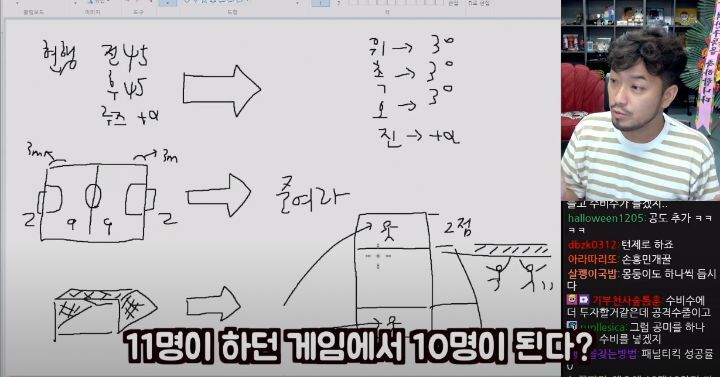 축구인 침착맨이 제안하는 축구 개혁안 - 짤티비