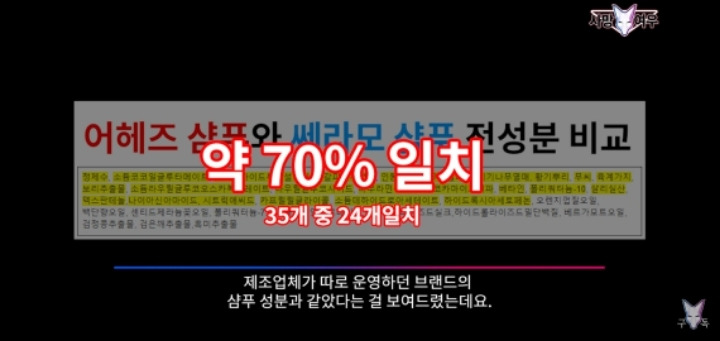 이상민 샴푸 뒷광고 저격한 유튜버 사망여우 - 꾸르