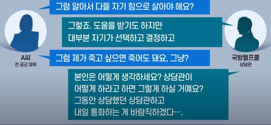 죽고 싶다니까 내일 전화하라는 국방헬프콜 - 짤티비