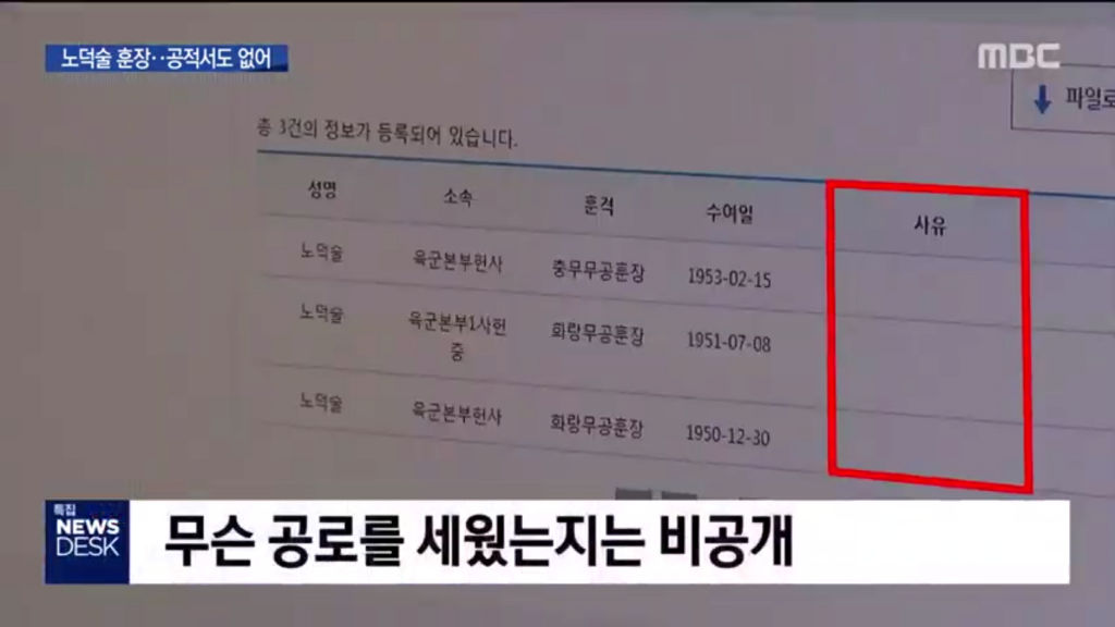 매국노가 국가영웅이 된 이유 - 짤티비