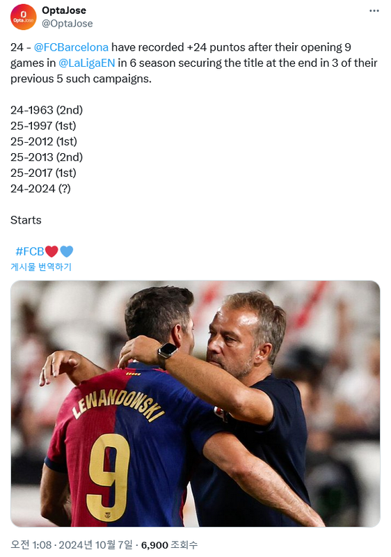 Screenshot-2024-10-07-at-10-26-57-5-X-Opta-Jose-24-FCBarcelona-have-recorded-24-puntos-after