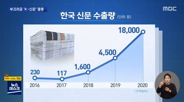 전 세계로 수출되는 K-신문 - 꾸르