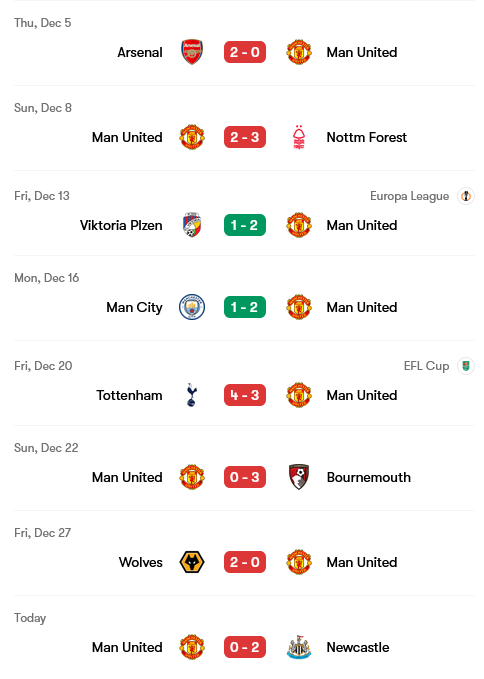 Screenshot-2024-12-31-at-10-12-55-Manchester-United-latest-matches-scores-and-upcoming-fixtures