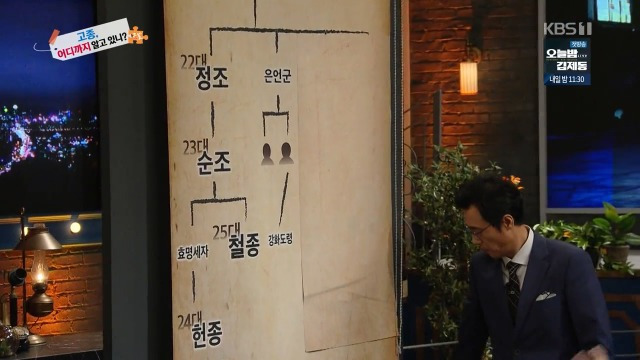 역사저널그날, 고종이 왕이 된게 로또 맞을 확률인 이유 - 꾸르