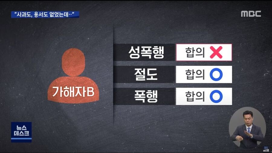 집단 성폭행을 감형한 이유 - 짤티비