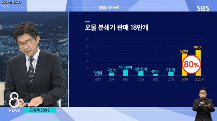 오물 분쇄기 근황 - 짤티비