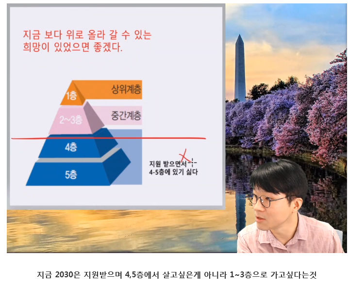 슈카월드 - 2030의 눈물 정리 및 요약 - 꾸르