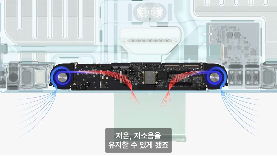 애플의 원대한 꿈이 실현되가는중 - 짤티비