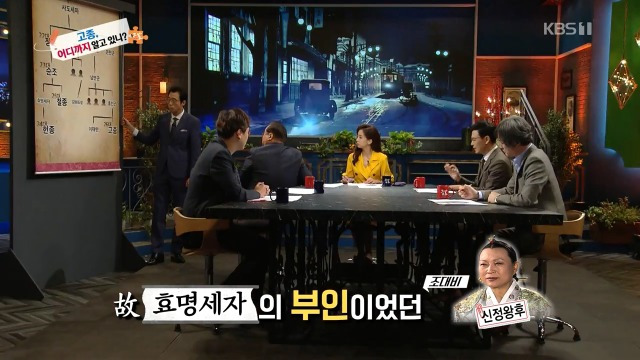 역사저널그날, 고종이 왕이 된게 로또 맞을 확률인 이유 - 꾸르