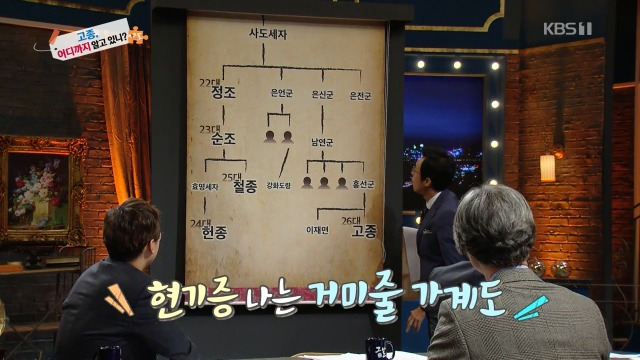 역사저널그날, 고종이 왕이 된게 로또 맞을 확률인 이유 - 꾸르