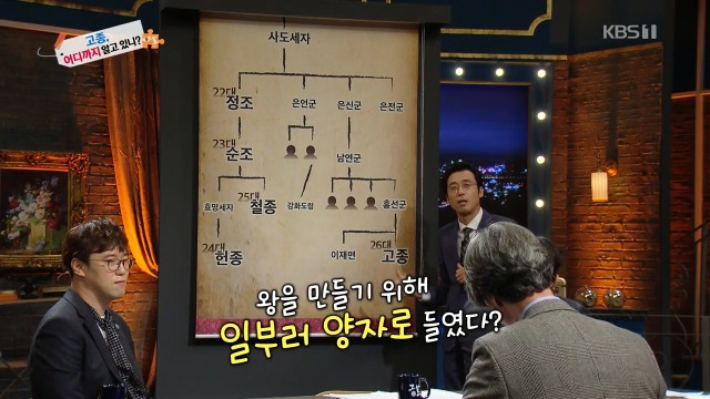 역사저널그날, 고종이 왕이 된게 로또 맞을 확률인 이유 - 꾸르