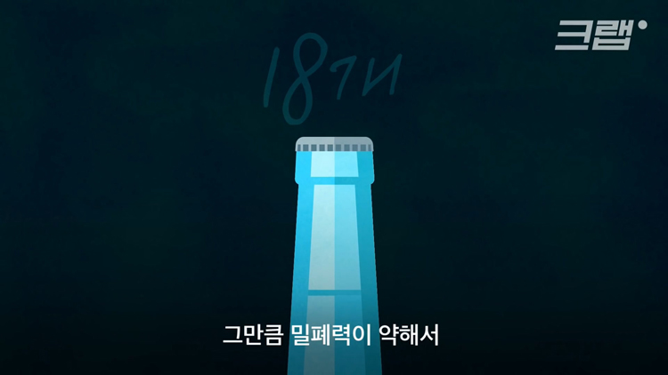 올해로 129살 된 이 뚜껑이 놀라운 이유 - 짤티비