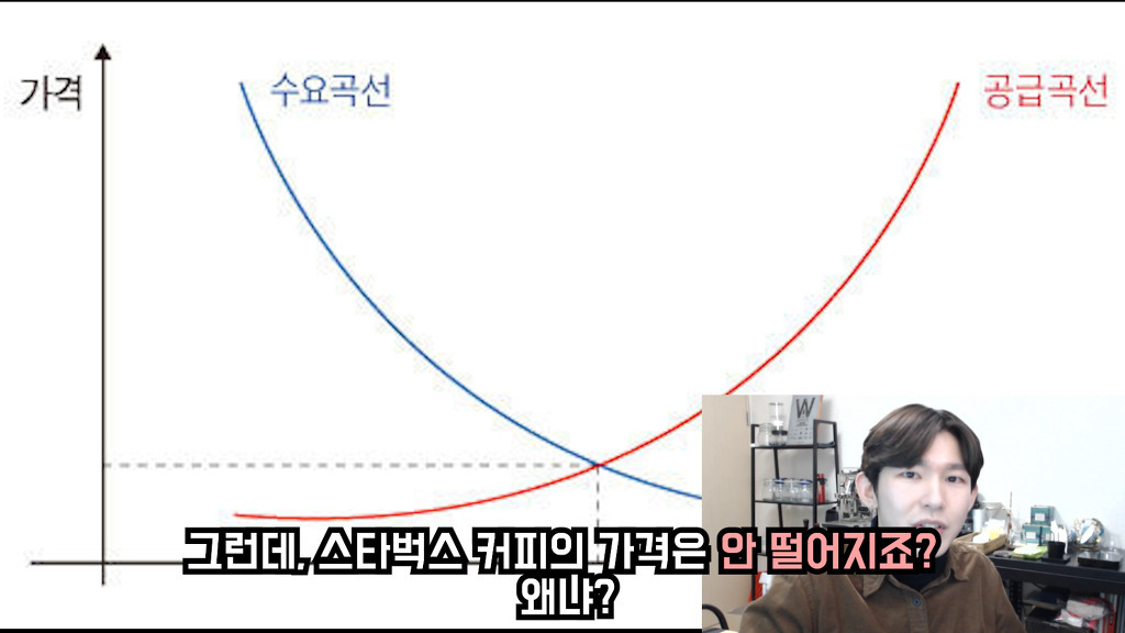 스타벅스 커피, 맛없다고 하기 전에 봐야하는 글