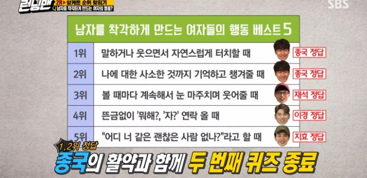 양세찬이 전소민한테 착각할 수 밖에 없는 이유