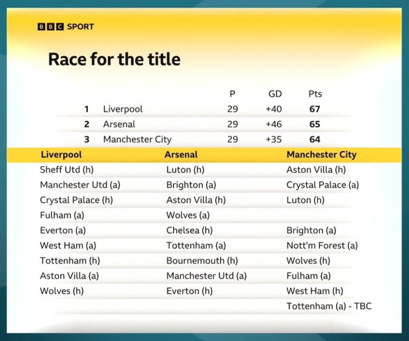 BBC-MOTD2-2024-03-31-mp4-20240402-113915-729