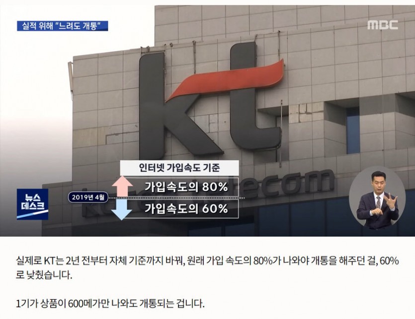 KT 인터넷 속도 논란 결말 - 짤티비