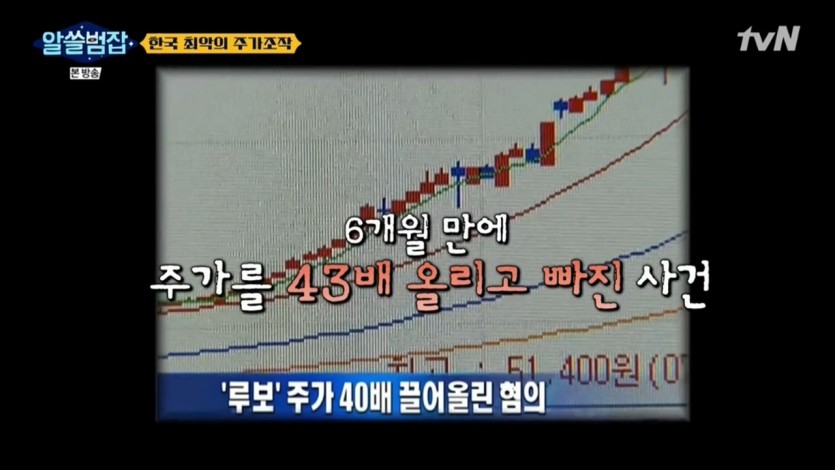 코인러들은 이해 못하는... 역대 최악의 주가 조작 사건 - 짤티비