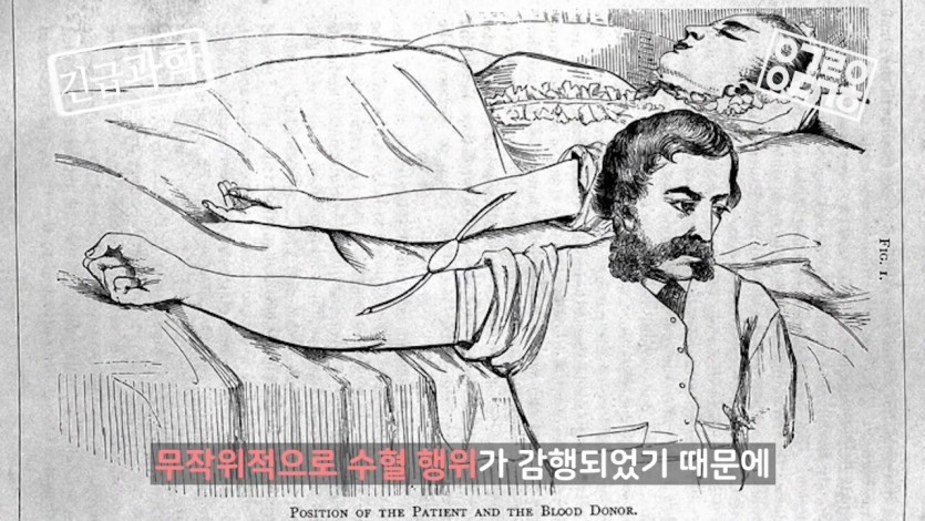 역사상 가장 많은 목숨을 살린 연구 - 짤티비