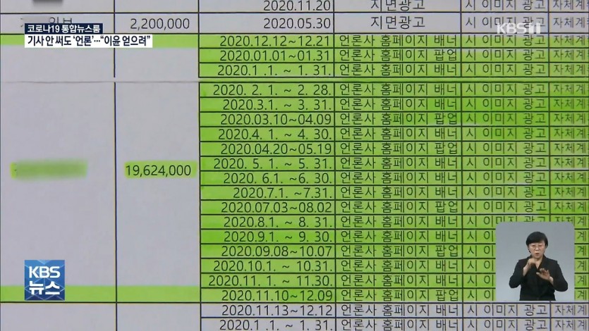 인터넷 언론의 영업비밀 - 짤티비