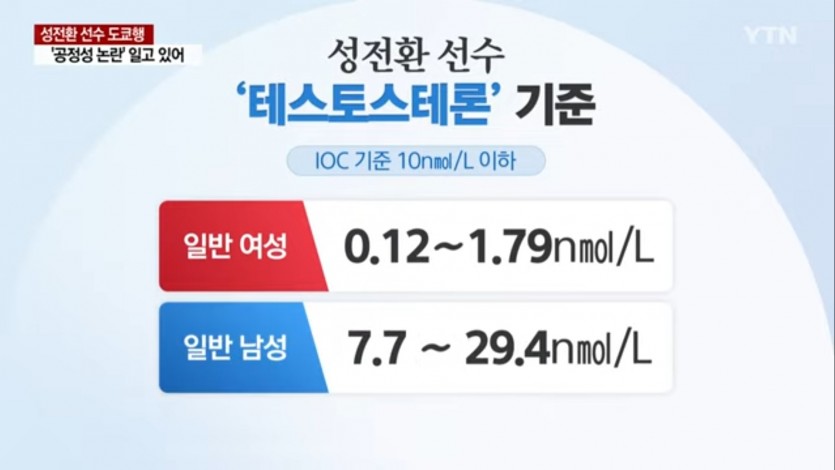 뉴질랜드 도쿄 올림픽 치트키 사용 예정 - 짤티비