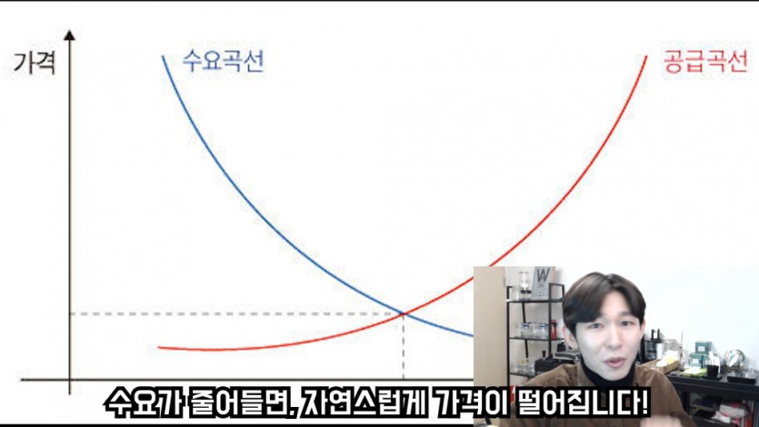 스타벅스 커피, 맛없다고 하기 전에 봐야하는 글