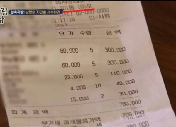 논란의 6만원짜리 치킨