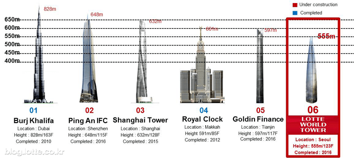 17.png 한국 자동차를 타야하는 이유