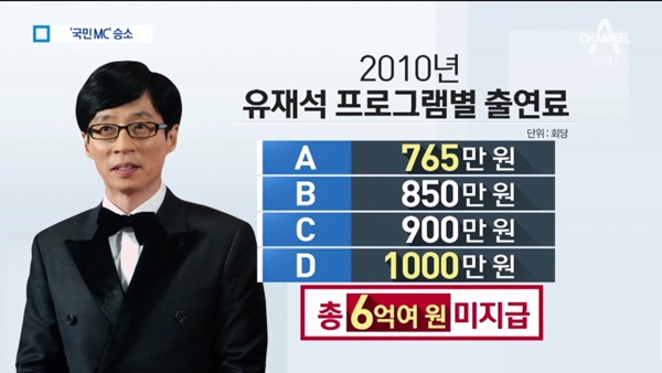 유재석 근황