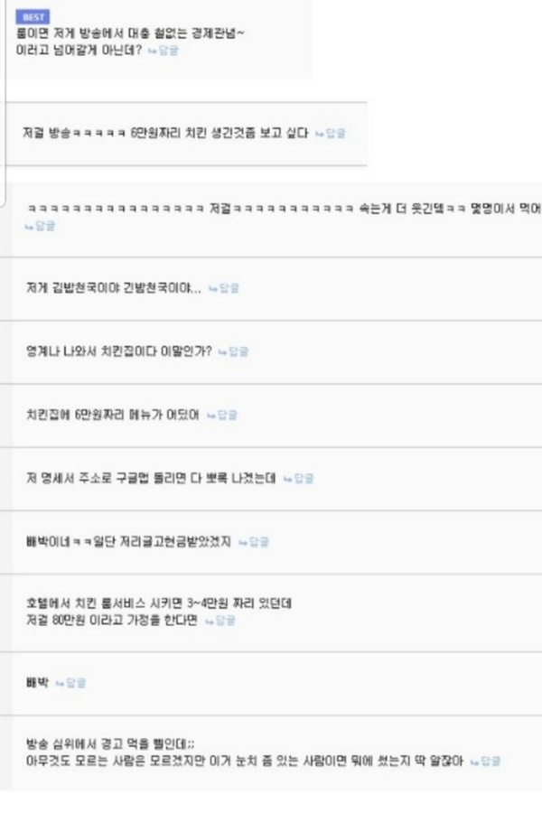 논란의 6만원짜리 치킨