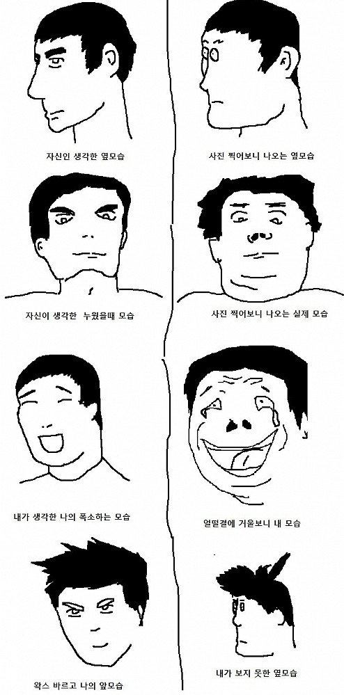 내가.jpg 내가 생각하는 내모습과 실제의 내 모습