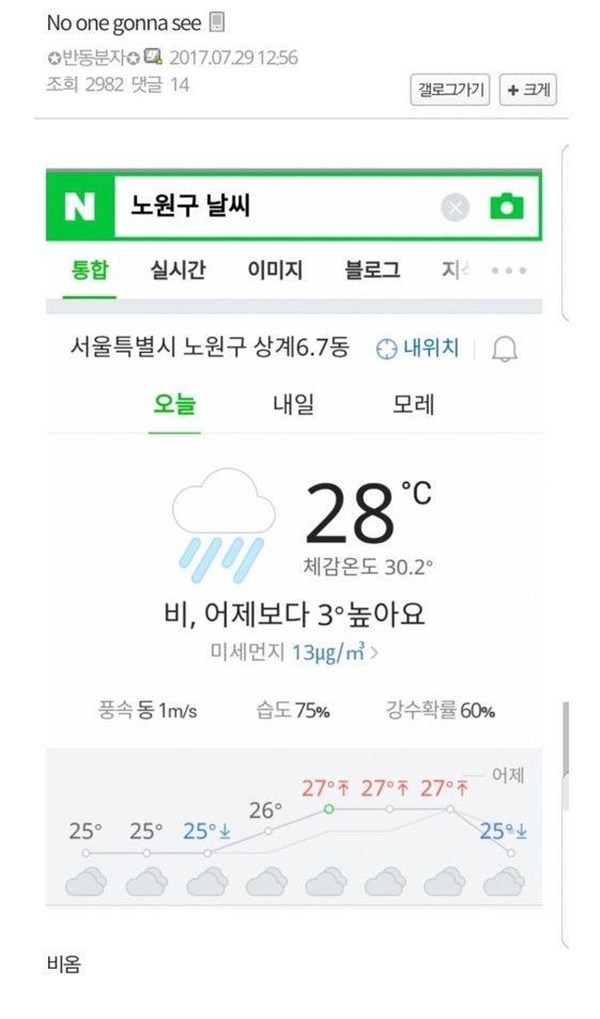 창작이란 무섭다